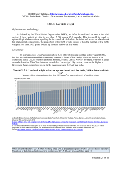 CO1.3: Low birth weight