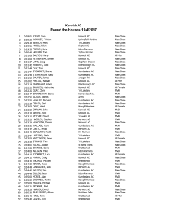 Round The Houses - Keswick Athletic Club