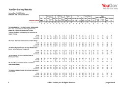 Survey Report - cloudfront.net