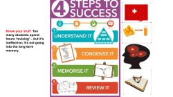 HERE - Sale High School Test