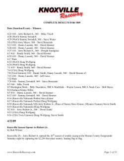 1989 Results - Knoxville Raceway