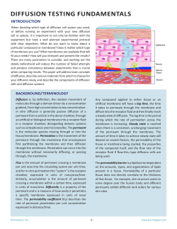 diffusion testing fundamentals