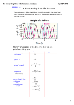 6.3 Interpreting Sinusoidal Functions.notebook