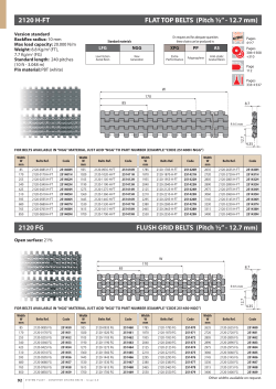 2120 H-FT FLAT TOP BELTS (Pitch &frac12; &rdquo;