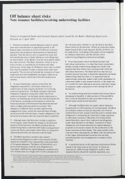 Off balance sheet risks Note issuance facilities/revolving