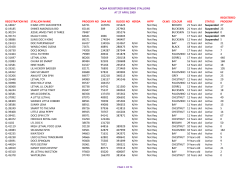current approved breeding stallions