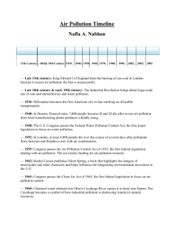 Air Pollution Timeline