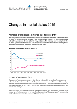 Changes in marital status 2015