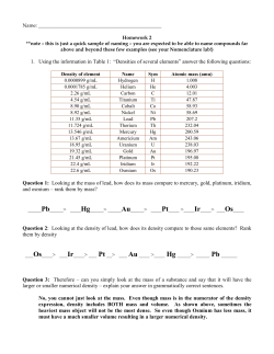 1. Using the information in Table 1: &ldquo;Densities of several elements