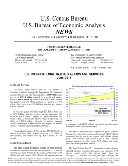 Bureau of Economic Analysis