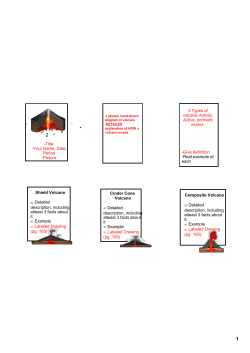 Give definition Real example of each Composite Volcano &bull; Detailed