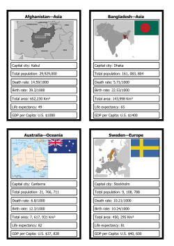 Afghanistan&mdash;Asia Bangladesh&mdash;Asia Australia&mdash;Oceania