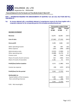 Financial Statement for the Second Quarter and Half Year Ended 30