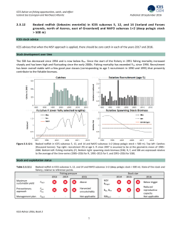 (Sebastes mentella ) in ICES subareas 5, 12, and 14