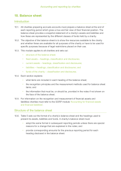 10. Balance sheet