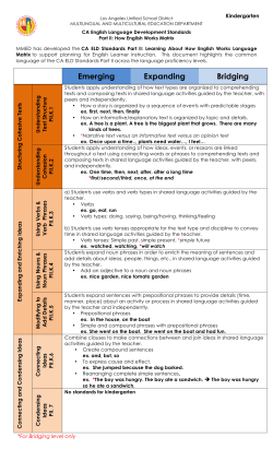 Learning About How English Works Language Matrix