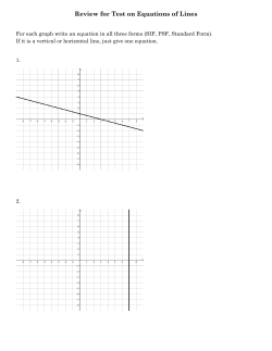 Review for Test on Equations of Lines