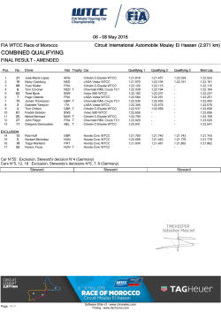 Car N&deg;55 : Exclusion, Steward`s decision N&deg;4 (Germany) Cars N&deg;5