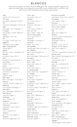 Tequila Bar Downtown Denver - Richard Sandoval Restaurants