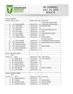 Air Downhill Results - Colorado Freeride Festival
