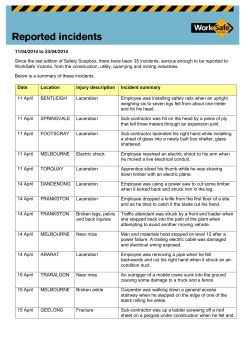 Safety Soapbox Reported Incidents - 11.04.14 to