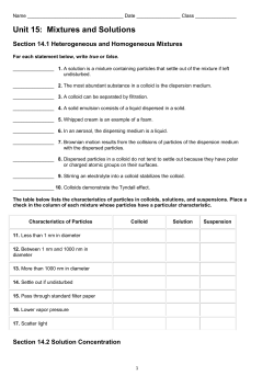 Unit 15: Mixtures and Solutions