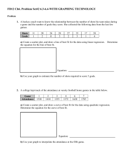 FD12 Ch6. Problem Set#2 6.3-6.4