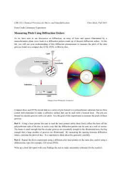 measure pitch using a laser pointer