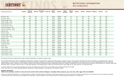 Nutritional Information For Deli Sandwiches