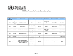 14 12 15 prequalified_products_list.xlsx