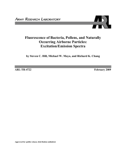 Fluorescence of Bacteria, Pollens, and Naturally Occurring Airborne