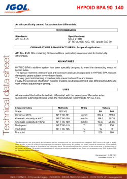 hypoid bpa 90 140