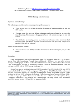 Marriage and divorce rates