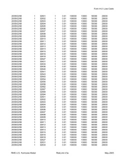 Form A-2: Loss Costs 2005/02/08 1 32601 1 0.01 100000 10000