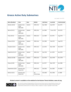 Greece Active Duty Submarines