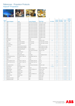 References - Propulsion Products Azipod&reg; Propulsion