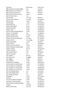 Food Item Portion Size Carb Count BBQ Sandwich-Purchased