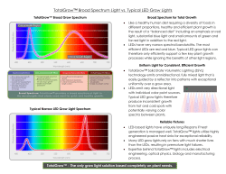 TotalGrow&trade; Broad Spectrum Light vs. Typical LED Grow Lights