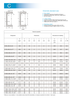 Standard Channels - Stainless Structurals