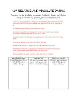 4.07 Relative and Absolute Dating