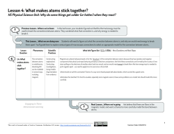 Lesson 4: What makes atoms stick together?