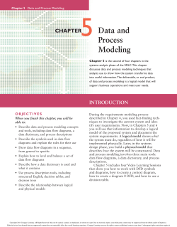 data flow diagrams