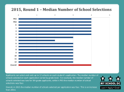 2015, Round 1 &ndash; Median Number of School Selections