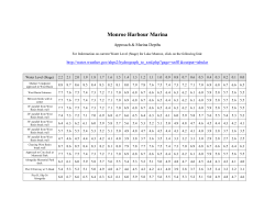Marker 8 midpoint approach to West Basin