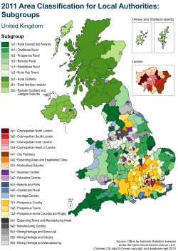 Map of Subgroups - Office for National Statistics