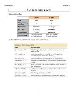 ACID-BASE CONCEPTS