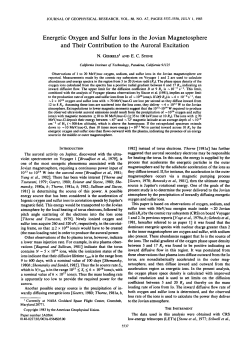 Energetic oxygen and sulfur ions in the Jovian magnetosphere and