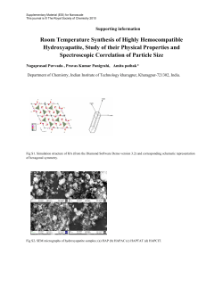 Room Temperature Synthesis of Highly Hemocompatible