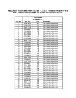 Sl. No. Roll No. Total marks scored out of 231 Remarks 1 35502614