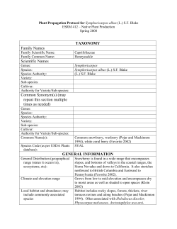TAXONOMY Family Names Scientific Names Common Synonym(s